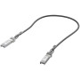 UACC-DAC-SFP28-0.5M