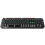 CND-SKB6-RU