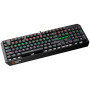 CND-SKB6-RU