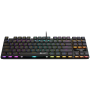 CND-SKB50-UK