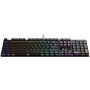 CND-SKB55-RU