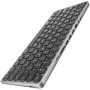 HMC-KB-US