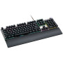 CND-SKB7-RU