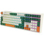 CND-SKBW11
