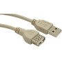 CABLE USB2 EXTENSION AM-AF/CC-USB2-AMAF-75CM/300 GEMBIRD
