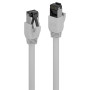 CABLE CAT8 S/FTP 0.5M/GREY 47431 LINDY