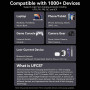 POWER BANK USB 20000MAH 165W/GRAY TFT DISPLAY FKFH0 VENTION