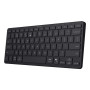 KEYBOARD WRL NADO II US/25730 TRUST