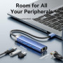 I/O HUB 5-IN-1 USB 3.0/0.15M TGFSB VENTION