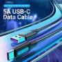 CABLE USB-C TO USB2.0/1M PVC BLACK CORBF VENTION