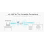WRL RANGE EXTENDER 1200MBPS/RE365 TP-LINK