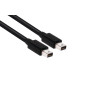 CABLE MINI DP TO MINI DP 2M/M/M CAC-1164 CLUB3D