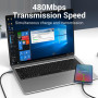 CABLE USB-C TO USB-C/1M BLACK COSBF VENTION