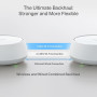 Wireless Router, TP-LINK, Wireless Router, 3600 Mbps, Mesh, LAN \ WAN ports 2, Number of antennas 4, DECOBE25(1-PACK)