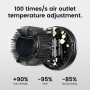 HAIR DRYER 1600W SWIFT SPECIAL/3 NOZZLES BLACK LAIFEN