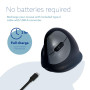 MOUSE USB OPTICAL WRL/LEFT BLACK RGOHEWLL R-GO TOOLS