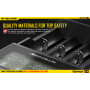 BATTERY CHARGER 4-SLOT/D4 EU NITECORE