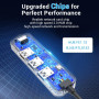 I/O HUB USB2.0 3PORT/0.15M CHPBB VENTION