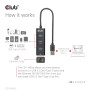I/O HUB USB3.2 3PORT/CSV-1430A CLUB3D