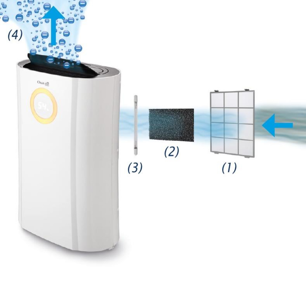 Dehumidifier & air purifier CA-704 Smart