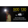 HEADLAMP NU SERIES 500 LUMENS/NU30 NITECORE