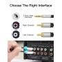 CABLE AUDIO 3.5MM TO 2XRCA/1.5M BCFBG VENTION