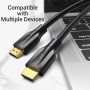 CABLE HDMI 8K/3M BLACK AANBI VENTION