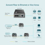 NET MEDIA CONVERTER 15KM/FX-LX/LH MC210CS TP-LINK