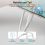 CABLE USB2.0 TO MICRO-B/1.5M WHITE CTIWG VENTION
