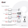CABLE USB-C BI-DIRECTIONAL 2M/M/M CAC-1578 CLUB3D