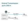 Switch, TP-LINK, TL-SG1006PP, Desktop/pedestal, 6x10Base-T / 100Base-TX / 1000Base-T, PoE+ ports 4, TL-SG1006PP