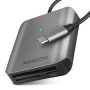 MEMORY READER USB-C 3-SLOT/SD/MICROSD/CF CRE-S3C AXAGON