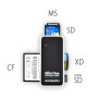 MEMORY READER MINI 5-SLOT/USB2.0 0.1M CRE-X1 AXAGON