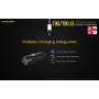 FLASHLIGHT T SERIES 300 LUMENS/TIKI LE NITECORE