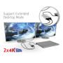 I/O ADAPTER THUNDERBOLT / HDMI/DUAL CSV-1574 CLUB3D