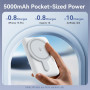 POWER BANK USB 5000MAH 20W/BLUE FHSL0 VENTION