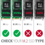 SSD ACC I/O CONTROLLER/PCEM2-ND AXAGON