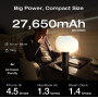 POWER BANK USB 27650MAH RAPID/PRO +CABLE 5019301011 ECOFLOW