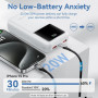 POWER BANK USB 30000MAH 22.5W/WHITE FHMW0 VENTION