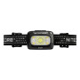 HEADLAMP NU SERIES 500 LUMENS/NU30 NITECORE