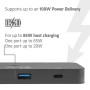 VIDEO SWITCH KVM USB-C TO HDMI/DUAL CSV-2512 CLUB3D