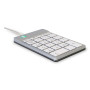 KEYPAD NUMPAD BREAK/WHITE RGOCONMWDWH R-GO TOOLS