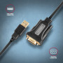 CABLE USB2.0 TO RS-232/1.5M ADS-1PQN AXAGON