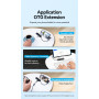 I/O HUB 4-IN-1 USB3.0/0.5M CHLBD VENTION