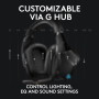 HEADSET GAMING G935/981-000744 LOGITECH