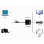 I/O ADAPTER DISPLAYP. TO HDMI/VGA A-DPM-HDMIFVGAF-01 GEMBIRD