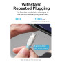CABLE USB2.0 TO MICRO-B/1.5M WHITE CTIWG VENTION