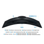 LCD Monitor, SAMSUNG, 40 , 5120 x 2160 pixels, WUHD, Native aspect ratio 21:9, LCD, Curved, LS40H850TAUXEN