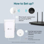 WRL RANGE EXTENDER 1200MBPS/RE300 TP-LINK