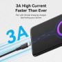CABLE USB-C TO USB2.0/0.25M BLACK CTHBC VENTION